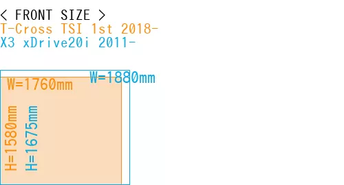 #T-Cross TSI 1st 2018- + X3 xDrive20i 2011-